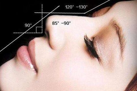 洛陽愛尚醫(yī)療美容門診部是否備受推崇，其實細細查看，這里為您提供詳盡信息！