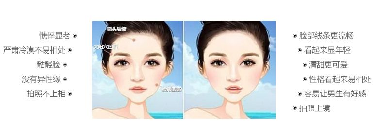 濟(jì)南哪家醫(yī)院做私密整形好？