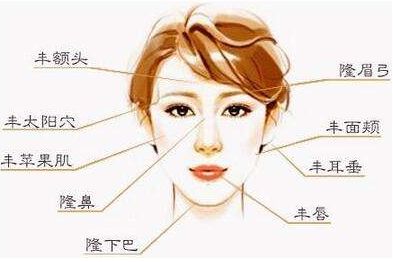 吉林市哪家醫(yī)院鼻子整形效果好？