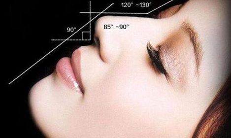 北京麗星翼美魏志香眼修復(fù)效果如何？