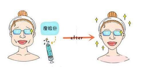 哈爾濱整形醫(yī)院排名及評價(jià)，哪家整形醫(yī)院在哈爾濱好？