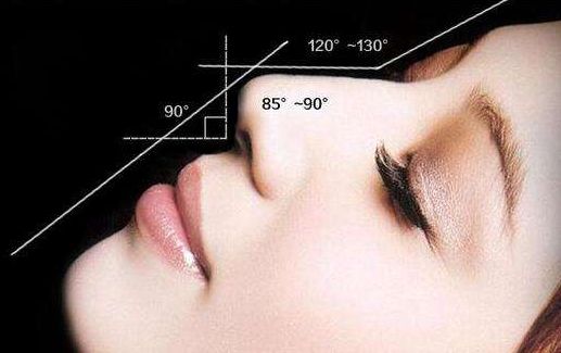 無錫去眼袋哪家醫(yī)院水平好？揭秘?zé)o錫眼袋手術(shù)效果最佳的醫(yī)院！