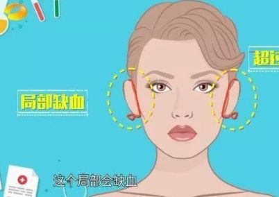 沈陽哪家醫(yī)院鼻骨復(fù)位技術(shù)有口碑？