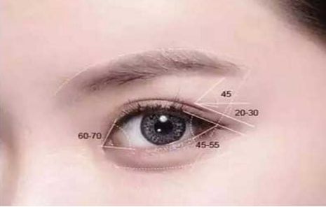 漳州去痣哪家醫(yī)院好？漳州市三甲醫(yī)院專家給出精準推薦！