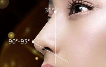 深圳超聲法去眼袋哪家好？探索最佳選擇，為您揭秘眼袋去除行業(yè)的翹楚