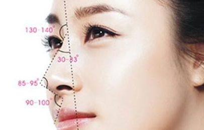 衢州柯城雪榮醫(yī)院怎么樣？衢州柯城雪榮醫(yī)院簡介|醫(yī)生團(tuán)隊(duì)|口碑評(píng)價(jià)！