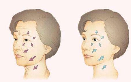 張家口維多利亞整形醫(yī)院真的靠譜嗎？看了醫(yī)療特色、醫(yī)療中心、特色項(xiàng)目介紹才有答案！