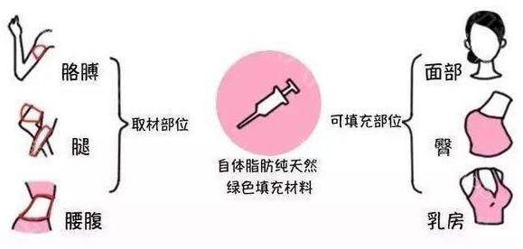 寧德割包皮醫(yī)院哪家好？選擇最適合你的專業(yè)割包皮醫(yī)院！