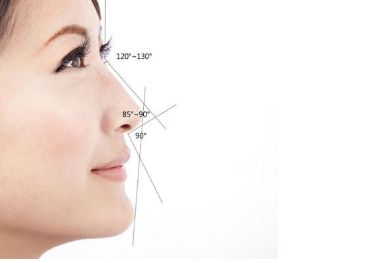 遼寧哪家醫(yī)院雙眼皮手術效果好？