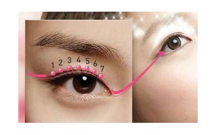 深圳埋線雙眼皮，哪家醫(yī)院技術(shù)好，效果持久？