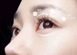 廈門治療狐臭最好的醫(yī)院是哪家？實用指南供您選擇