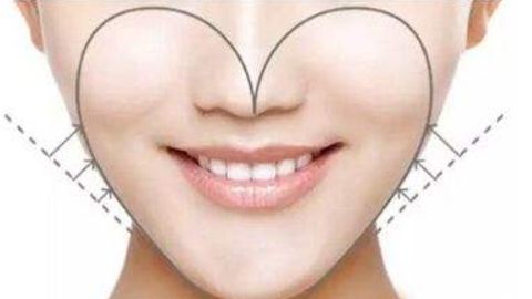 上海廣慈醫(yī)院的熱瑪吉治療效果如何？有哪些坐診醫(yī)生？收費情況簡要概覽。