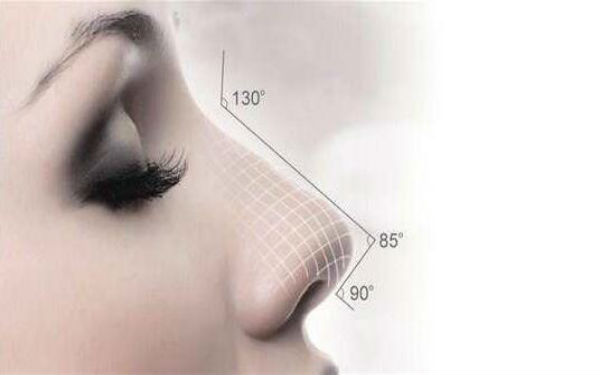 廣州隆胸術(shù)中黃廣香、李高峰被評為醫(yī)生！探討價格和專家見解