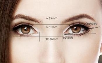 2023婁底胎記切除手術(shù)專家強(qiáng)榜前十位(萬力、譚敏、卿曉玲名單_口碑公布)