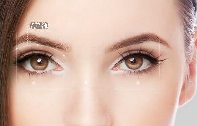 2023福州假體豐胸權(quán)威專家排行榜TOP10(張潮、羅德豐、許金玲t(yī)op級實力專家！)