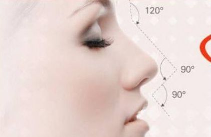 如何評價沈陽元辰整形醫(yī)院的雙眼皮手術(shù)效果與醫(yī)生名單推薦與手術(shù)價格一覽表？