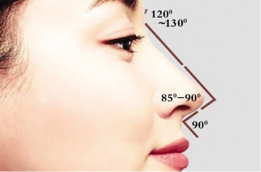 如何選擇修復(fù)雙眼皮保定哪家好的專業(yè)機構(gòu)？