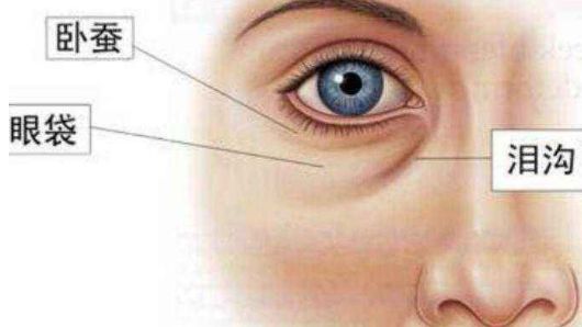 武漢整容醫(yī)院排名榜單：哪家是最好的整容醫(yī)院？