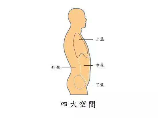 2023西寧玻尿酸注射額頭紋正規(guī)醫(yī)生排行前幾(馬晶、智君、李峰云這幾家資料詳情給到)