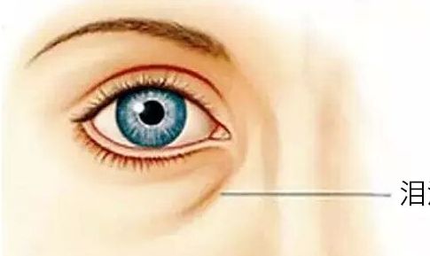 廣州大醫(yī)院美容醫(yī)院哪家好？TOP5知名品牌醫(yī)院排名揭曉！