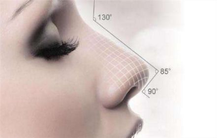 如何選擇包頭去疤痕醫(yī)院？推薦幾家口碑好的醫(yī)院！