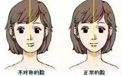 重慶修復(fù)痘疤醫(yī)院哪家好？經(jīng)驗豐富的專家指南揭示最佳醫(yī)院選項