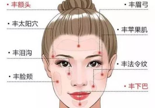 蘭州治疤痕的醫(yī)院哪家好？解答帶給您一站式疤痕治療方案