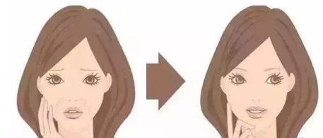 鄭州鼻修復(fù)優(yōu)秀醫(yī)生排行榜出爐，TOP5有出色的醫(yī)生嗎？快來一探究竟！