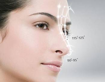 2023昆明手術(shù)去除眼周紋排名榜前十強的醫(yī)生(尹海榮、徐根艷、何琪當?shù)厝藦娏彝扑]的專業(yè)醫(yī)生！)