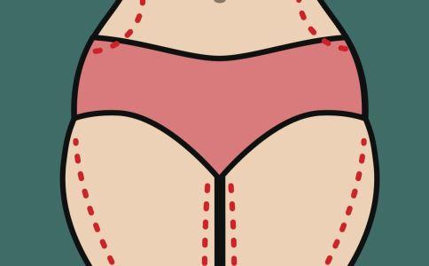 肥胖究竟由什么原因引起？