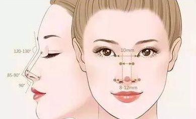 切勿忽視的抽脂術(shù)：了解風(fēng)險和副作用，科學(xué)減肥必讀！