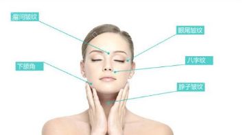 全方位解析除皺技術(shù)，讓你重獲光滑肌膚