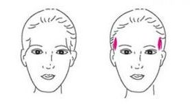 處女膜修復手術的成功率和副作用真相揭秘