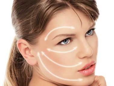 眼袋吸脂的操作方式及效果審核