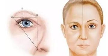 女性紋眉變成刀狀事故？如何正確選擇紋眉技師