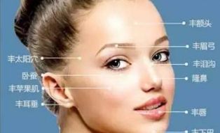 北京薇琳整形醫(yī)院吸脂效果及價格實測【2024年最新】