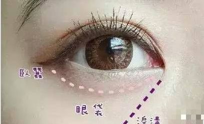 南昌佳美整形美容醫(yī)院醫(yī)生技術(shù)如何？專家團隊一覽