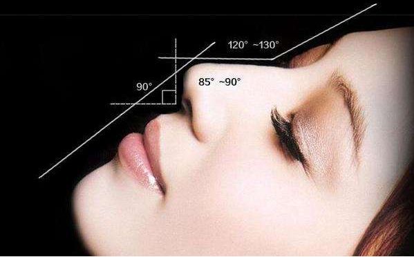 鄭州頂級胸部整形醫(yī)院大PK！實力超強(qiáng)熱門醫(yī)院大盤點(diǎn)，立即收藏為參考！