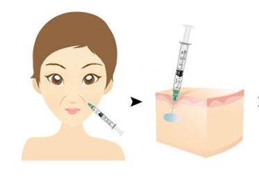 中國五家頂級眼科醫(yī)院推薦，專家經(jīng)驗(yàn)值得關(guān)注！