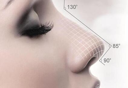 重慶妮楊絲整形醫(yī)院的醫(yī)生技術(shù)、口碑如何？你了解嗎？揭秘重慶妮楊絲整形醫(yī)院的醫(yī)生技術(shù)、口碑，你可曾聽聞