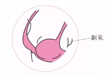 廣州麗港麗格美容醫(yī)院：醫(yī)生團(tuán)隊(duì)實(shí)力高超，給你安心美麗！