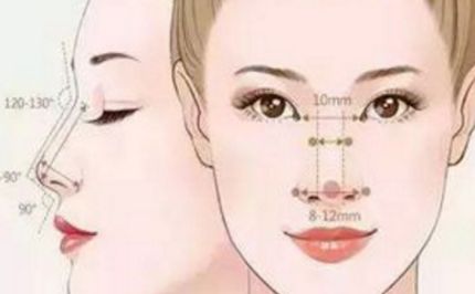 上海九院熱瑪吉術(shù)的專業(yè)醫(yī)生推薦，李青峰、劉瀅、朱佳芳等醫(yī)生資料詳解！