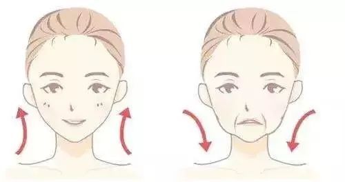 南通公立整形醫(yī)院有哪些？2023全新名單公布—哪家醫(yī)院的性價比更高？