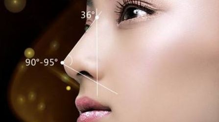 2023福州市哪家整形醫(yī)院技術(shù)領(lǐng)先，推薦8所！