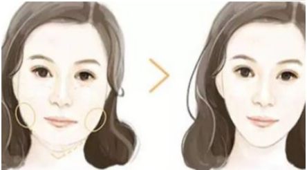 成都哪家口碑整形醫(yī)院好？?jī)A情推薦三家實(shí)力不凡的醫(yī)療機(jī)構(gòu)