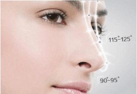 上海整形好評(píng)多多，醫(yī)生推薦的年度盤點(diǎn)