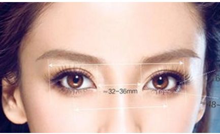 四川最權(quán)威的整形醫(yī)生揭曉，李發(fā)成、于曉波、熊猛醫(yī)生詳細介紹！