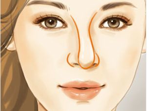 葵沖人民醫(yī)院簡介：醫(yī)美整形的首選之地？葵沖人民醫(yī)院簡介：為何成為醫(yī)美整形的標(biāo)桿？