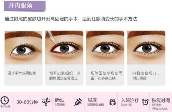 湖州中心醫(yī)院牙科服務(wù)如何？口腔專家簡介及收費(fèi)詳情！