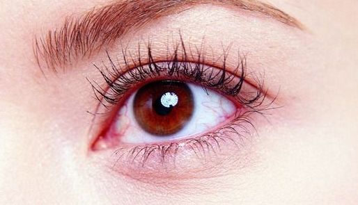 上海眼科醫(yī)院：哪家技術(shù)精湛是您心儀的？